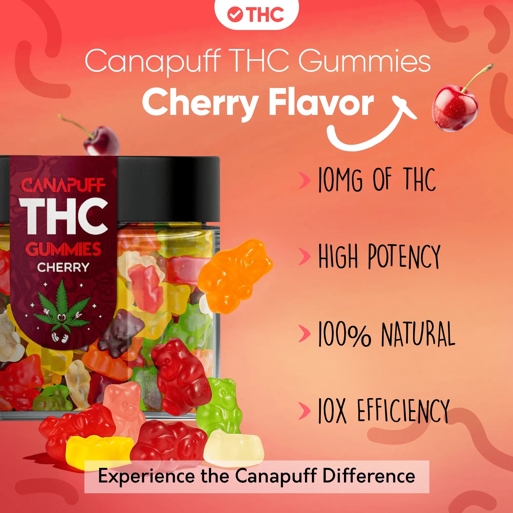 Gummies de THC Cherry