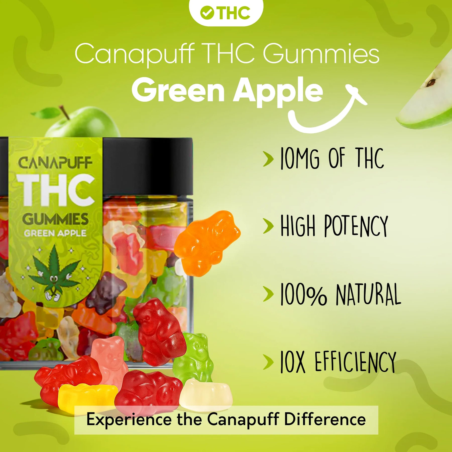 Gummies de THC Green Apple