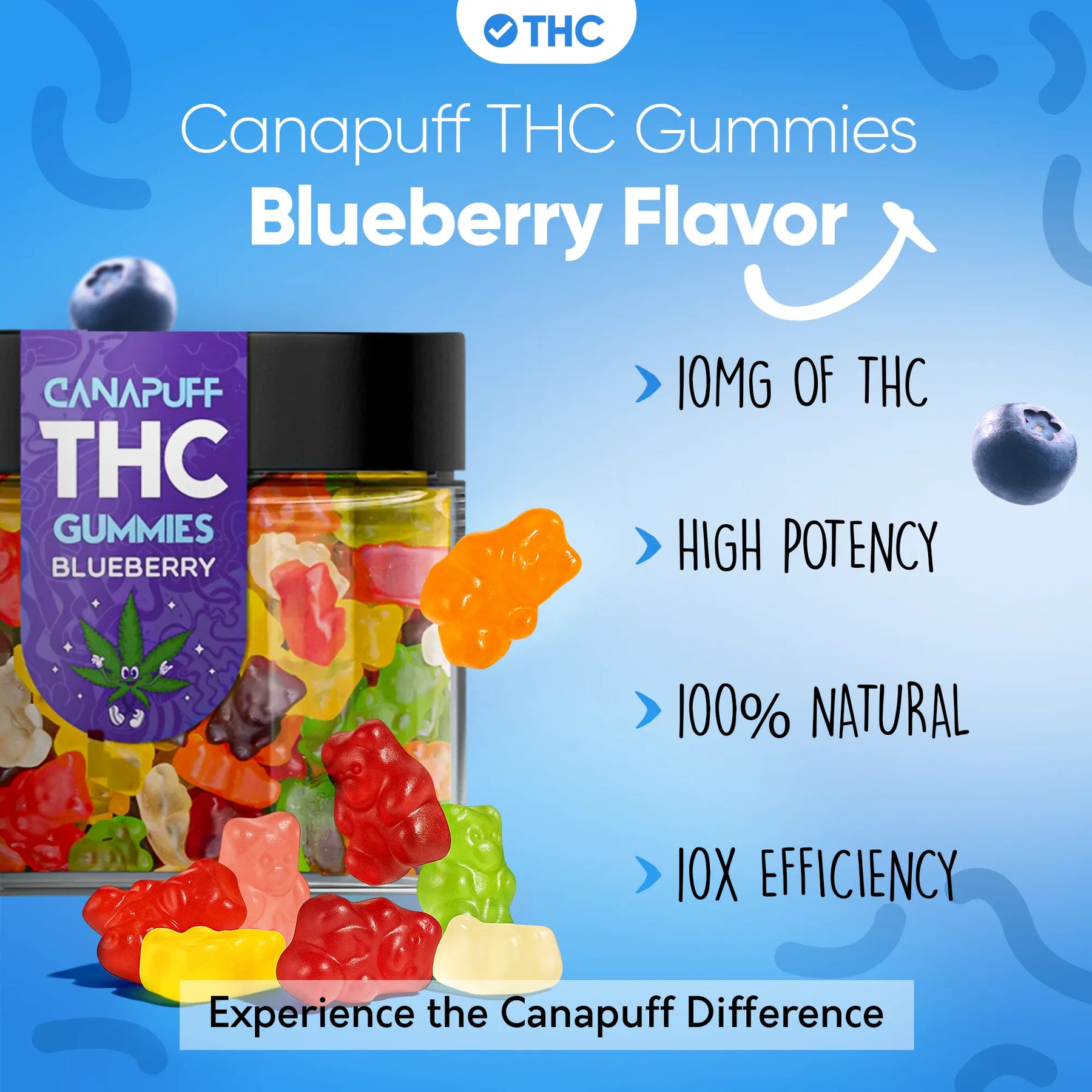 Gummies de THC Blueberry