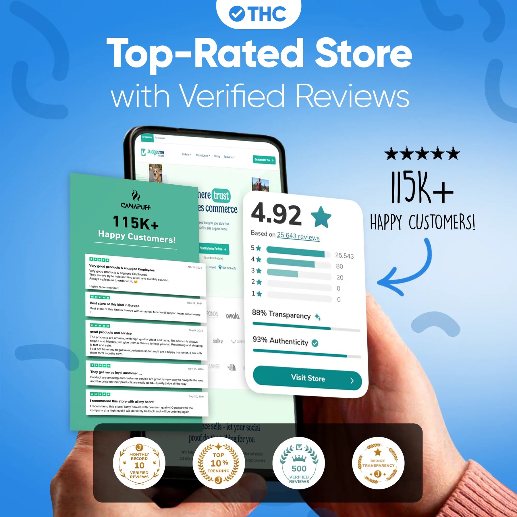 Gummies de THC Blueberry