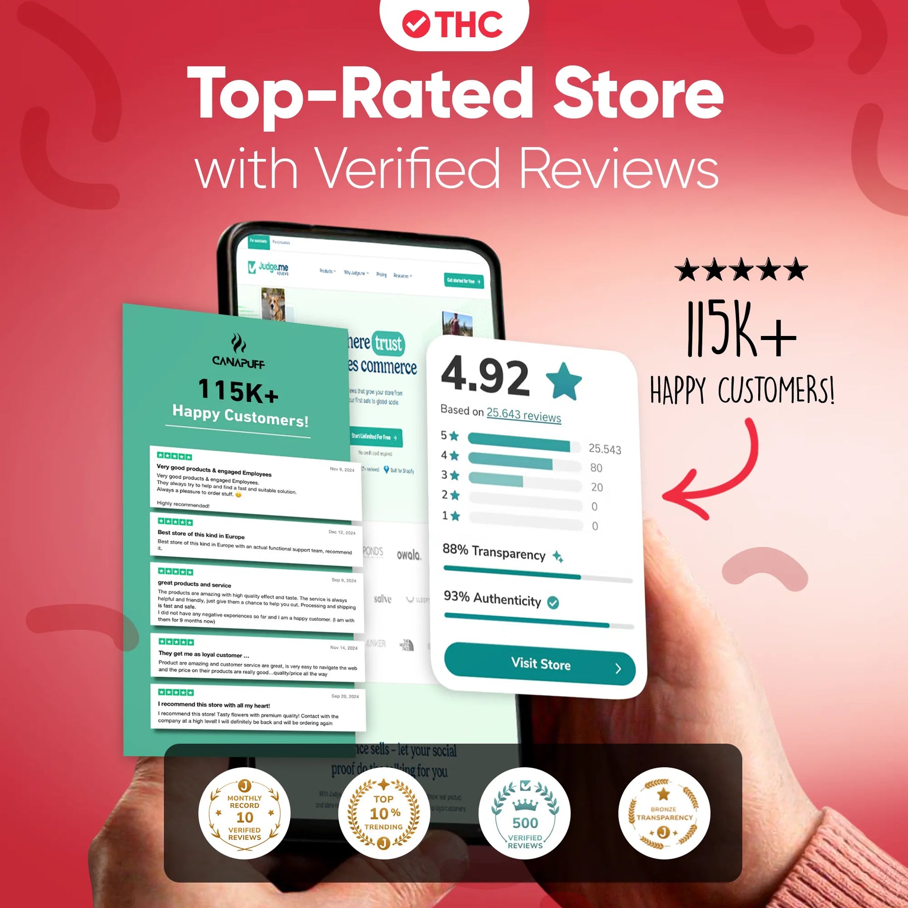 Gummies de THC Raspberry