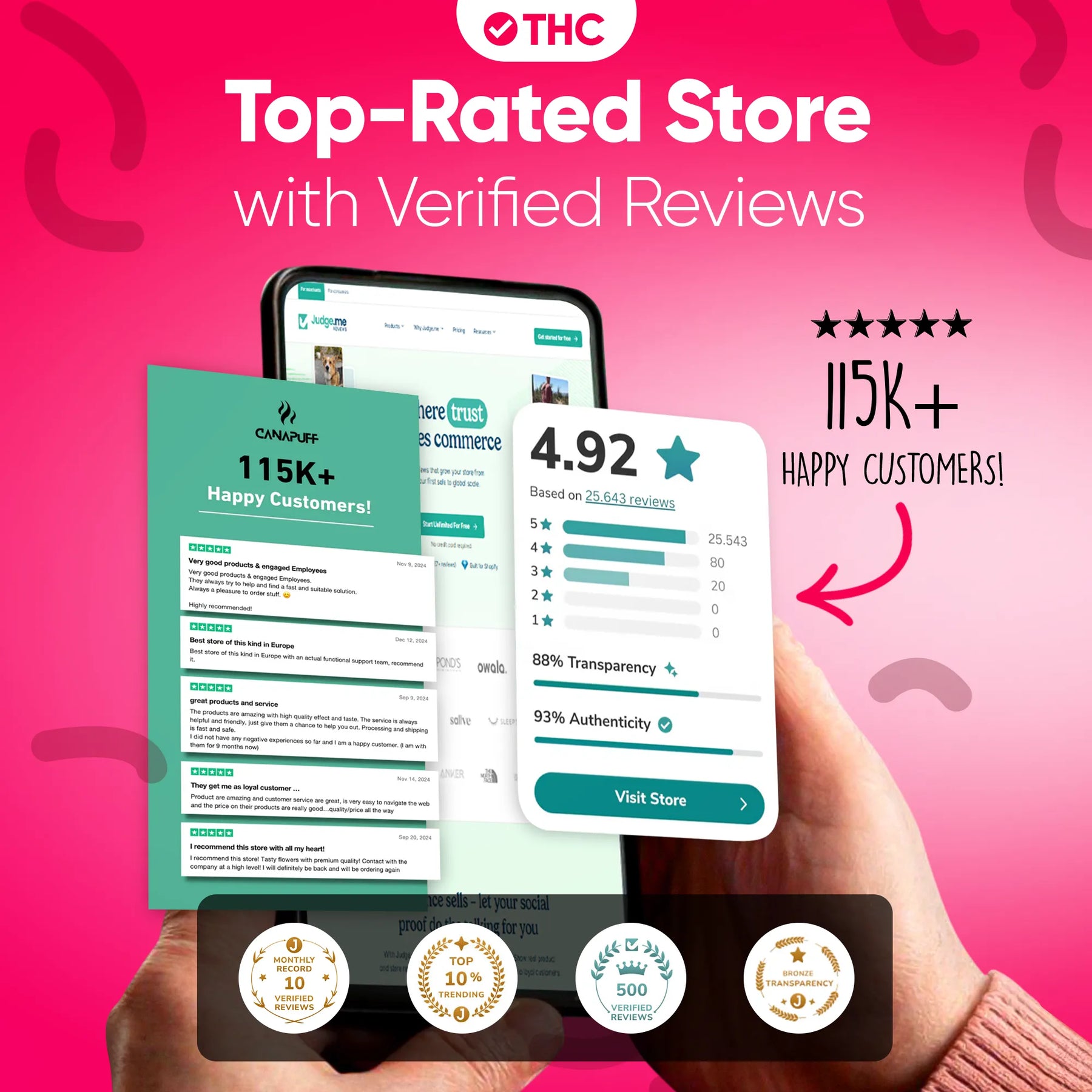 Gummies de THC Strawberry