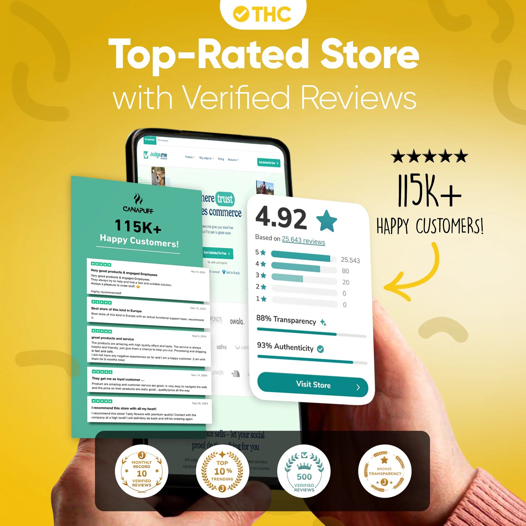 Gummies de THC Mango