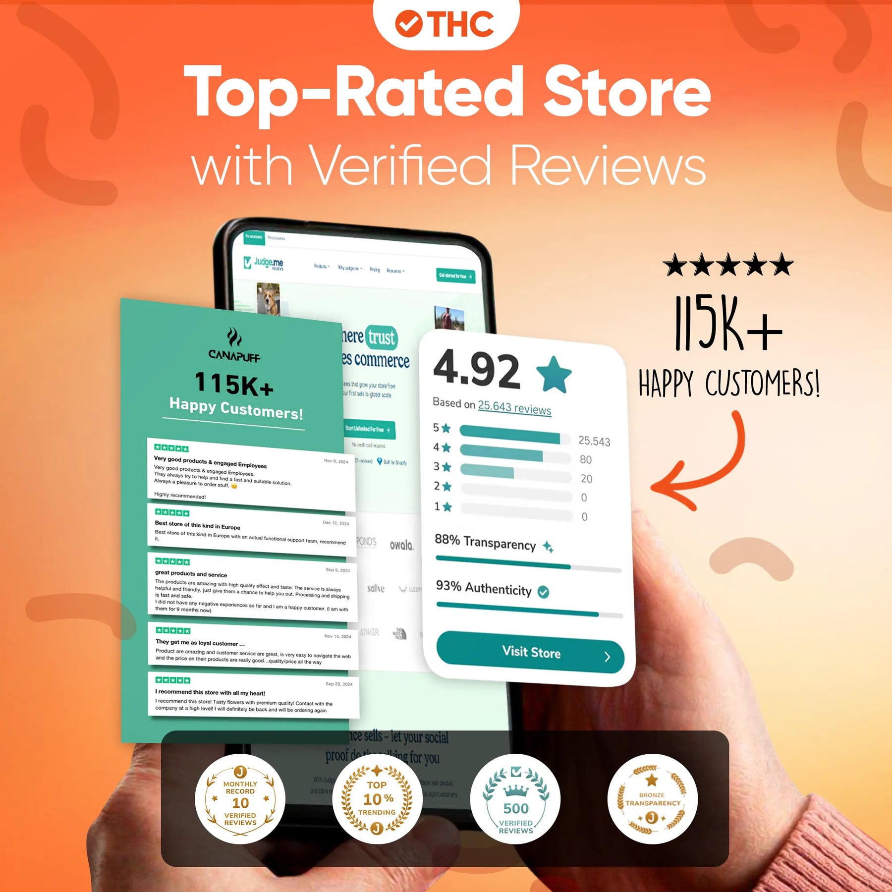 Gummies de THC Orange