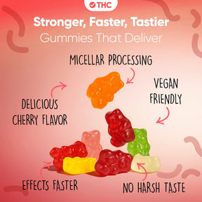 Gummies de THC Cherry