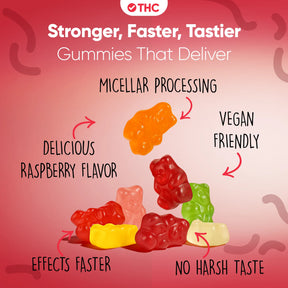 Gummies de THC Raspberry