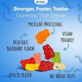 Gummies de THC Blueberry