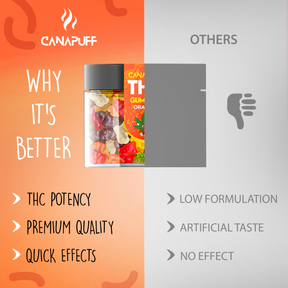 Gummies de THC Orange