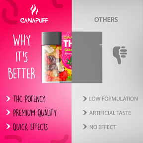 Gummies de THC Strawberry