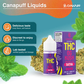 Líquido de THC CBC OG Kush 30ml