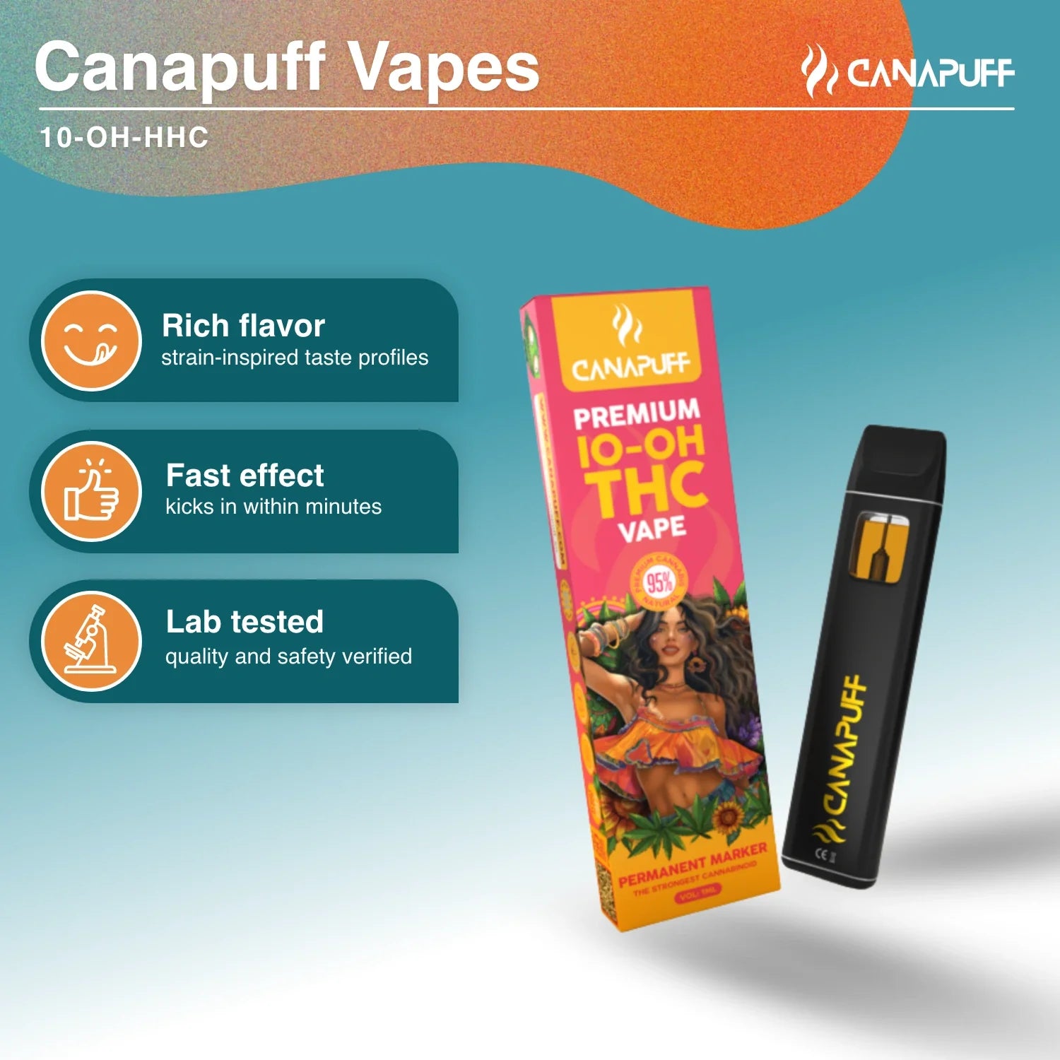 Vape de 9H-THC Permanent Marker 95% 1ml