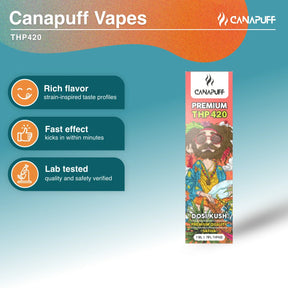 Vape THP420 Dosi Kush 79% 1ml