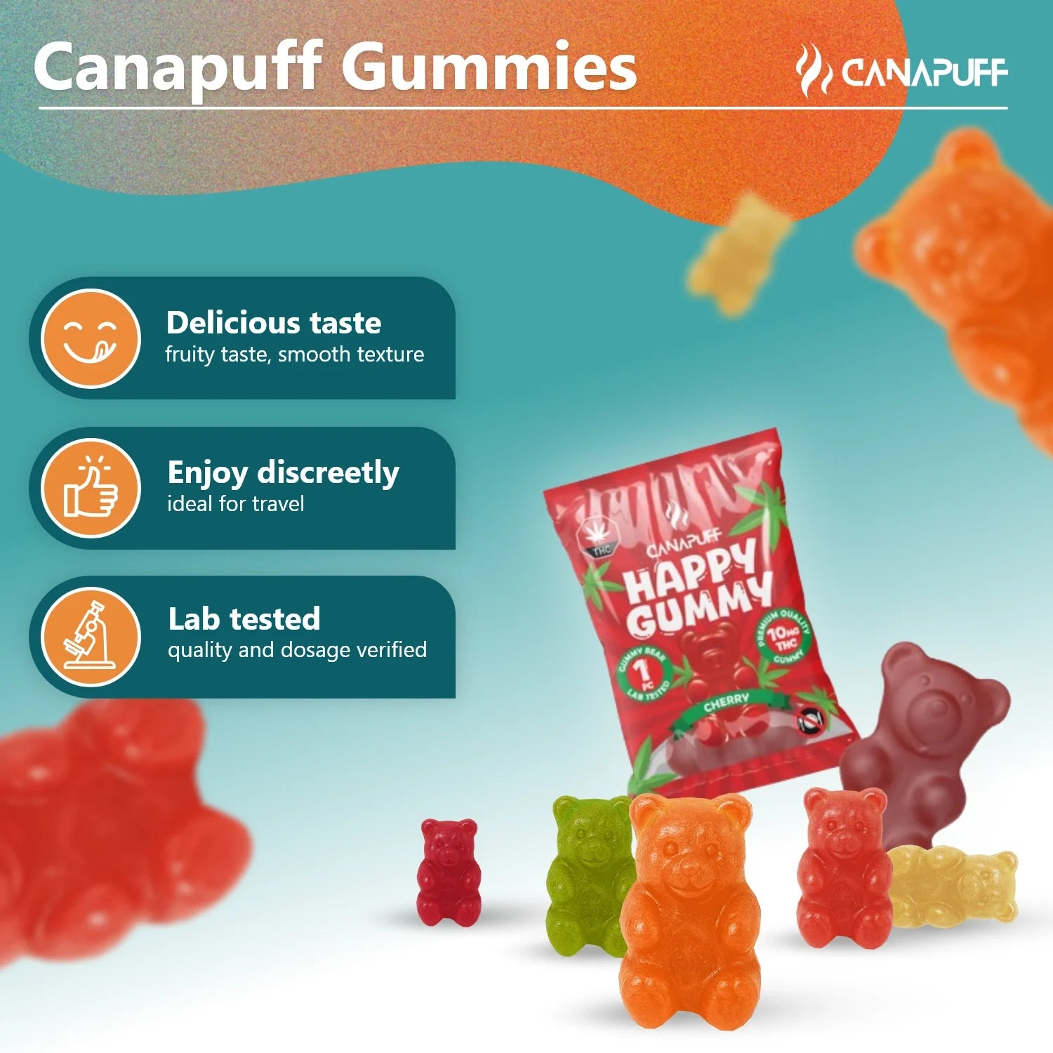 Gummies de THC Cherry