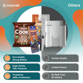 Líquido de THC CBC Wedding Cake 30ml