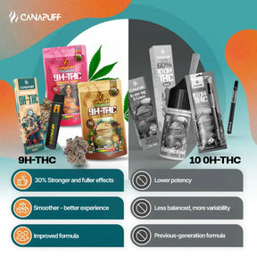 Vape de 9H-THC White Truffle 95% 1ml