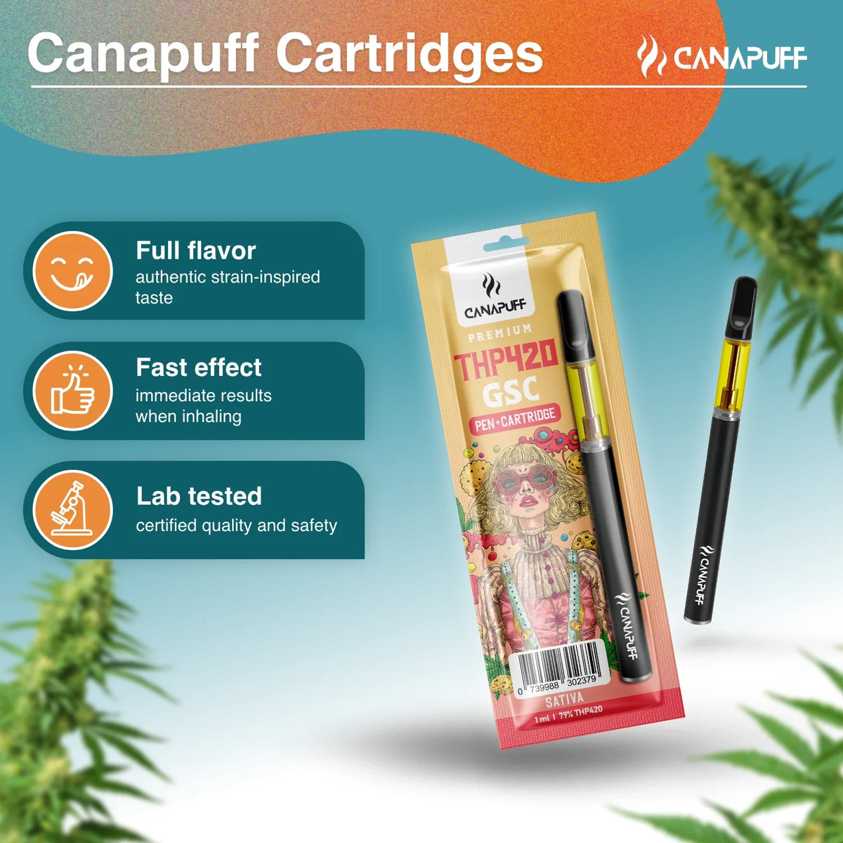 Caneta + Cartucho THP420 GSC 79%