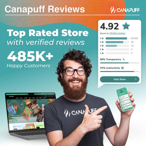 Gummies de THC Cherry